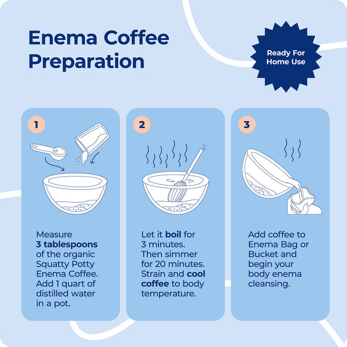 Squatty Potty Enema Coffee ?C Organic ?C 419?? Roasted, Ground Coffee, Cleanse and Detoxify, Made in USA ?C 4 lb Bag