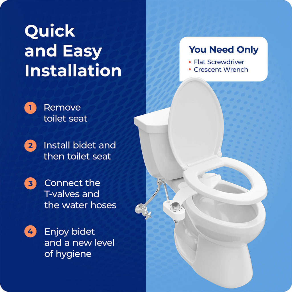 REFRESH-IT? DUAL-STREAM BIDET
