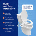 REFRESH-IT? DUAL-STREAM BIDET