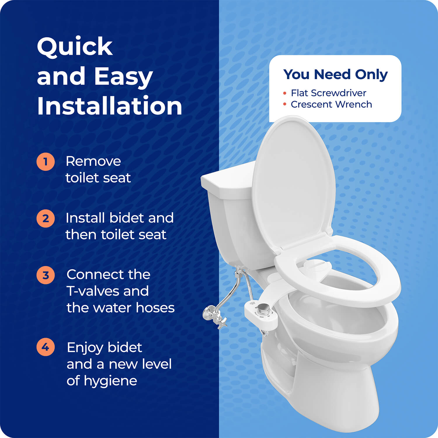 REFRESH-IT? DUAL-STREAM BIDET